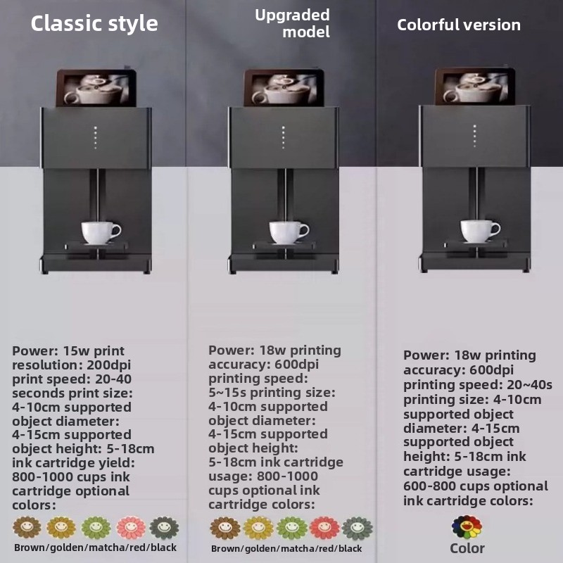 Mesin kopi otomatis komersial  - Commercial Printing Definition ulasan dan harga