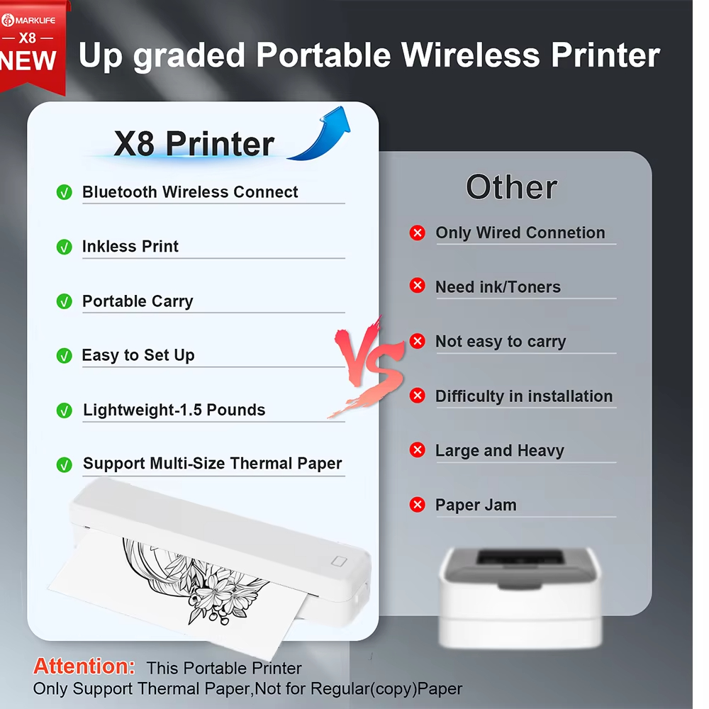 Marklife A4 Printer Tato Terma - Commercial Printing Business ulasan dan harga