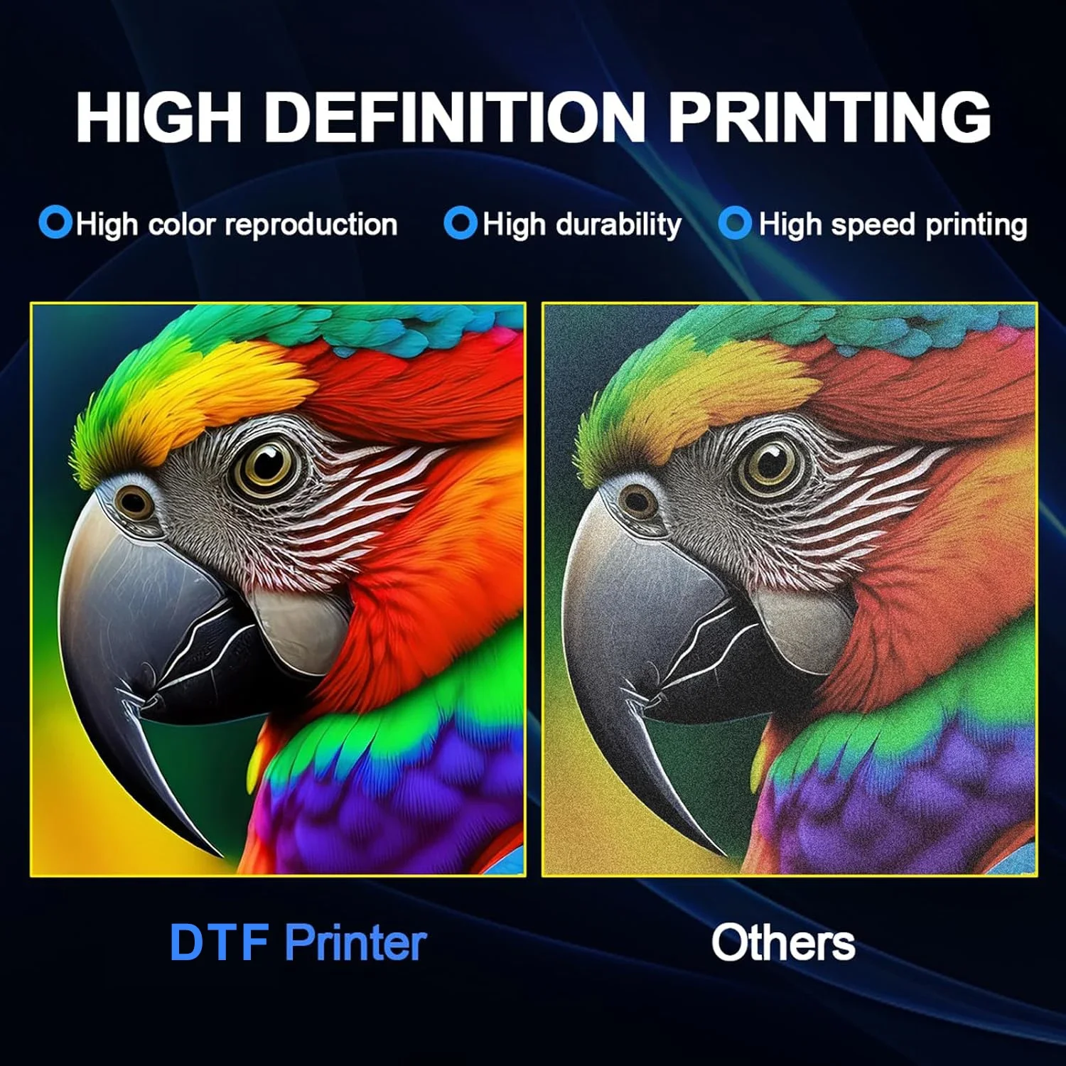 Mesin Cetak DTF A3 60cm XP600  - Commercial Printing Business ulasan dan harga