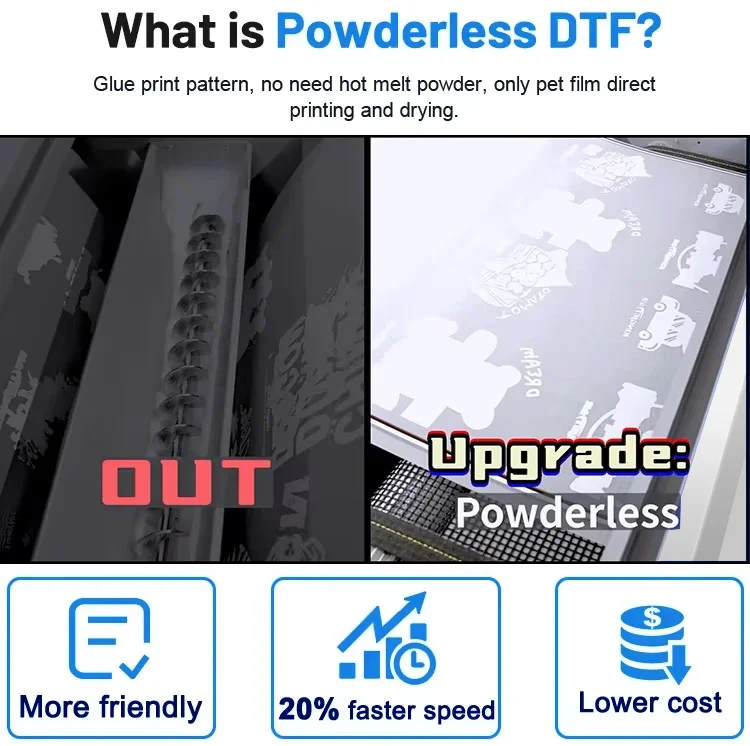 Mesin Cetak DTF A3 60cm XP600  - Commercial Printing Business ulasan dan harga