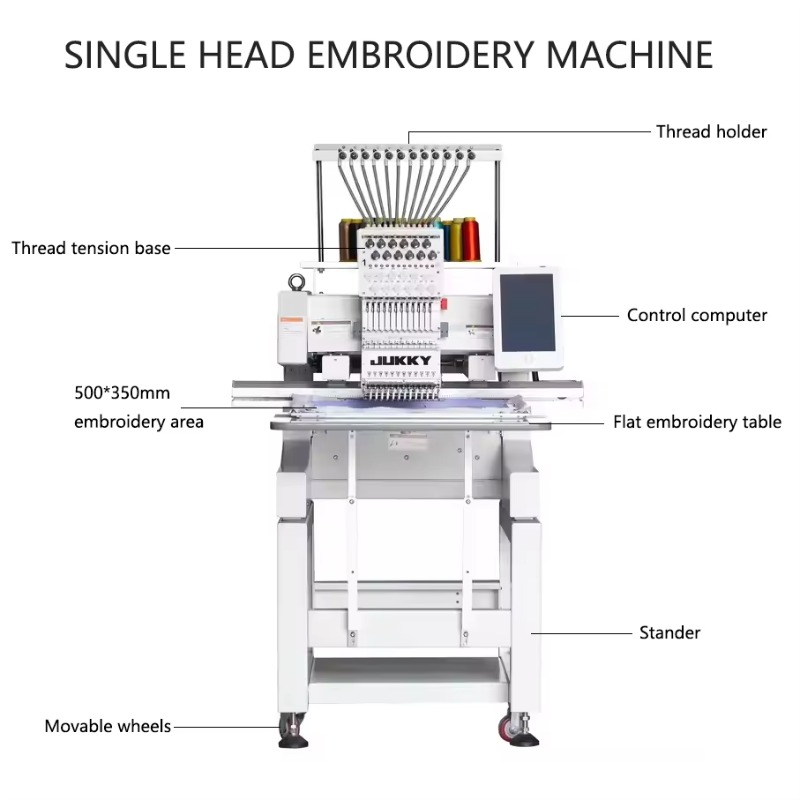 Mesin Bordir Komersial 6 Kepal - Commercial Printing Machine For Shirts ulasan dan harga