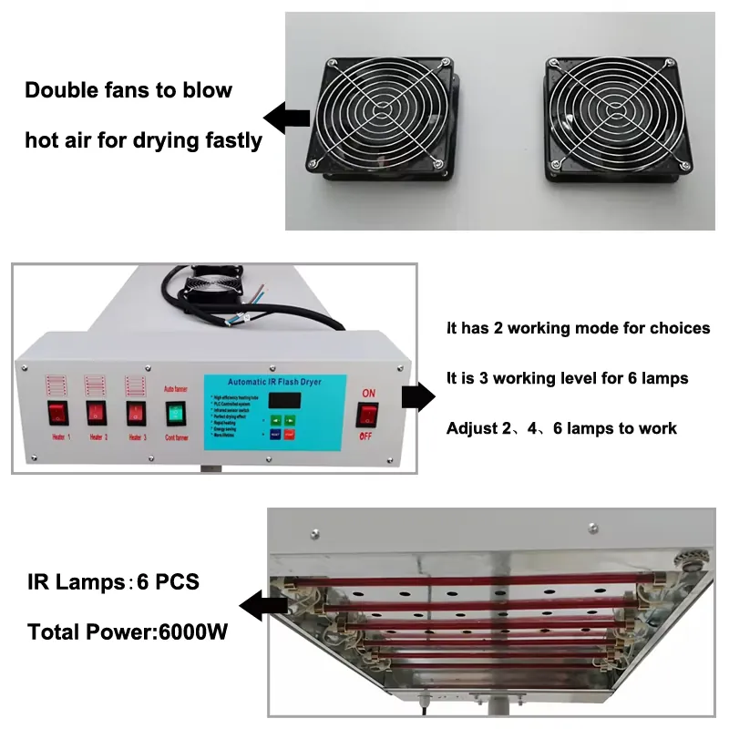 Mesin Pengering Kilat Kontrol  - Flash Dryer Screen Print ulasan dan harga