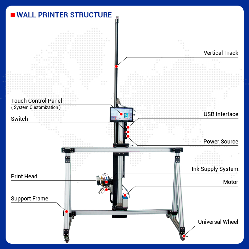 Mesin Cetak Dinding & Lantai 2 - Commercial Printing Business ulasan dan harga