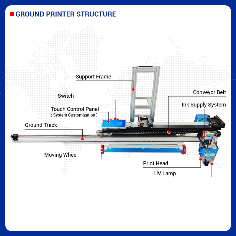 Mesin Cetak Dinding & Lantai 2 - Commercial Printing Business ulasan dan harga
