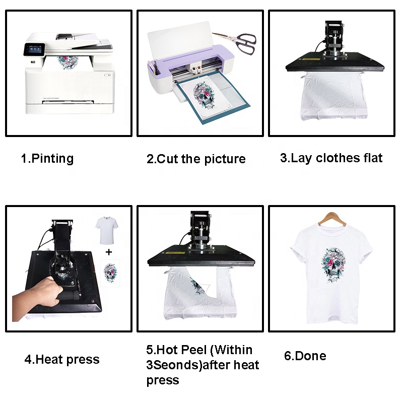 Kertas Transfer panas A4 laser - White Toner Transfer Paper ulasan dan harga